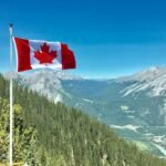 Canada's Tech Ability Procedure: A Model for Change in the U.S. Migration Framework